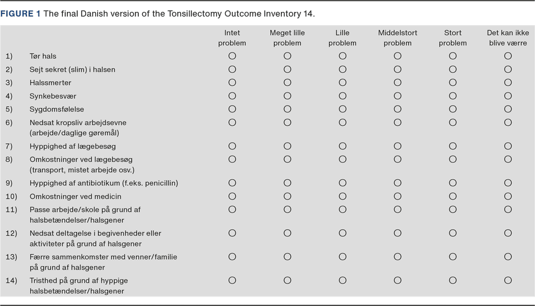 Translation And Validation Of The Tonsillectomy Outcome Inventory 14