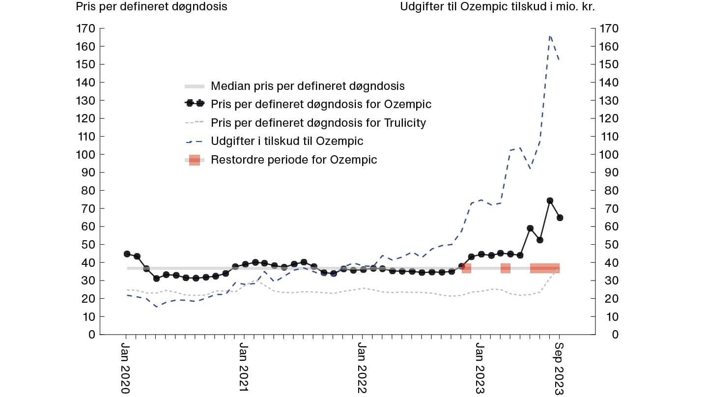 fig1-GLP1a.jpg