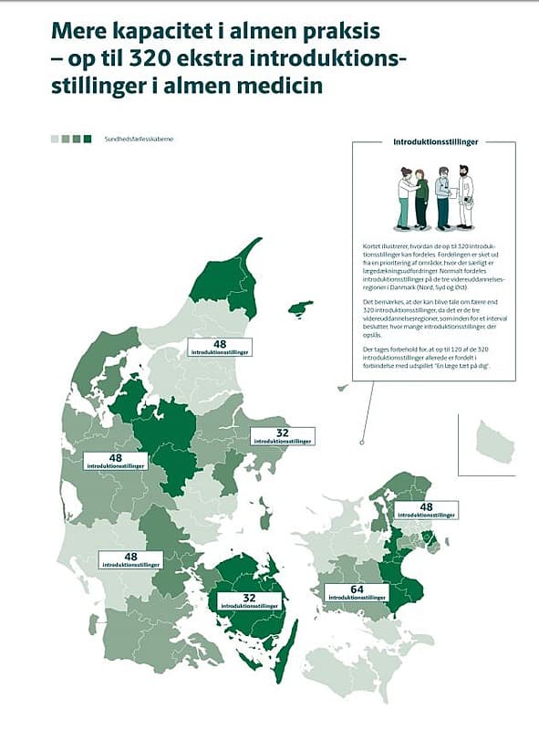 Kilde: Aftale mellem regeringen og Dansk Folkeparti: Et stærkere sundhedsvæsen – tættere på dig (26. marts 2019). 