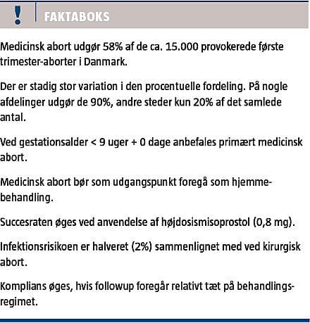 Fordele ved medicinsk abort i hjem ved tidlige graviditeter | Ugeskriftet.dk