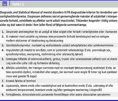 Neurobiologien ved |