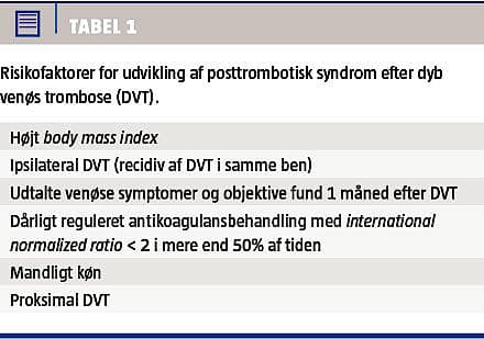 Anvendelse kompressionsstrømper | Ugeskriftet.dk