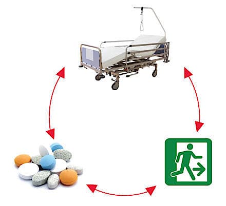 Delirium er hyppigt i ­hospitalsregi på såvel medicinske som kirur­giske afsnit og intensivafdelinger. Antipsykotika anvendes som farma­kologisk behandling for at berolige patienter med delirium, men ­dokumentationen for ­effekten er sparsom.