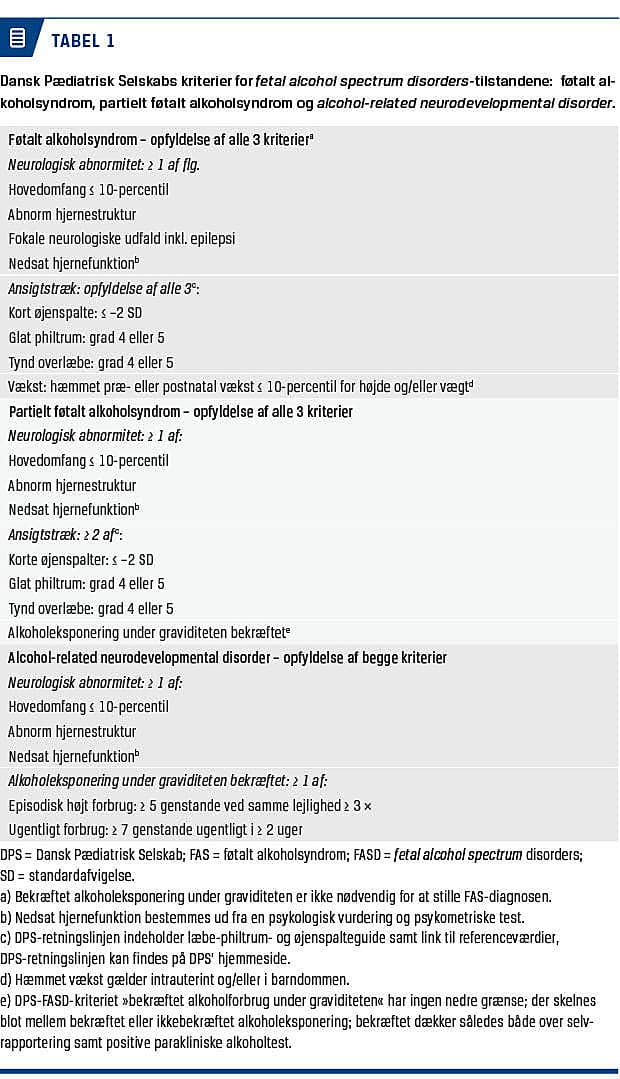 Fetal alcohol spectrum disorders har fået danske kriterier Ugeskriftet.dk