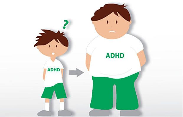 Der ses en overhyppighed af overvægt og fedme blandt patienter med attention deficit hyperactivity disorder, men hvilke mekanismer, der ligger til grund, er stadigvæk til diskussion. 