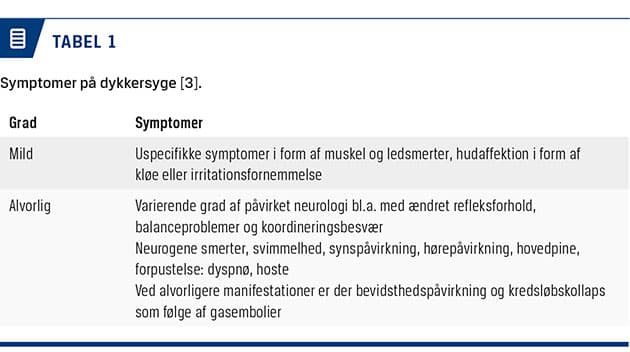 på lav havdybde Ugeskriftet.dk