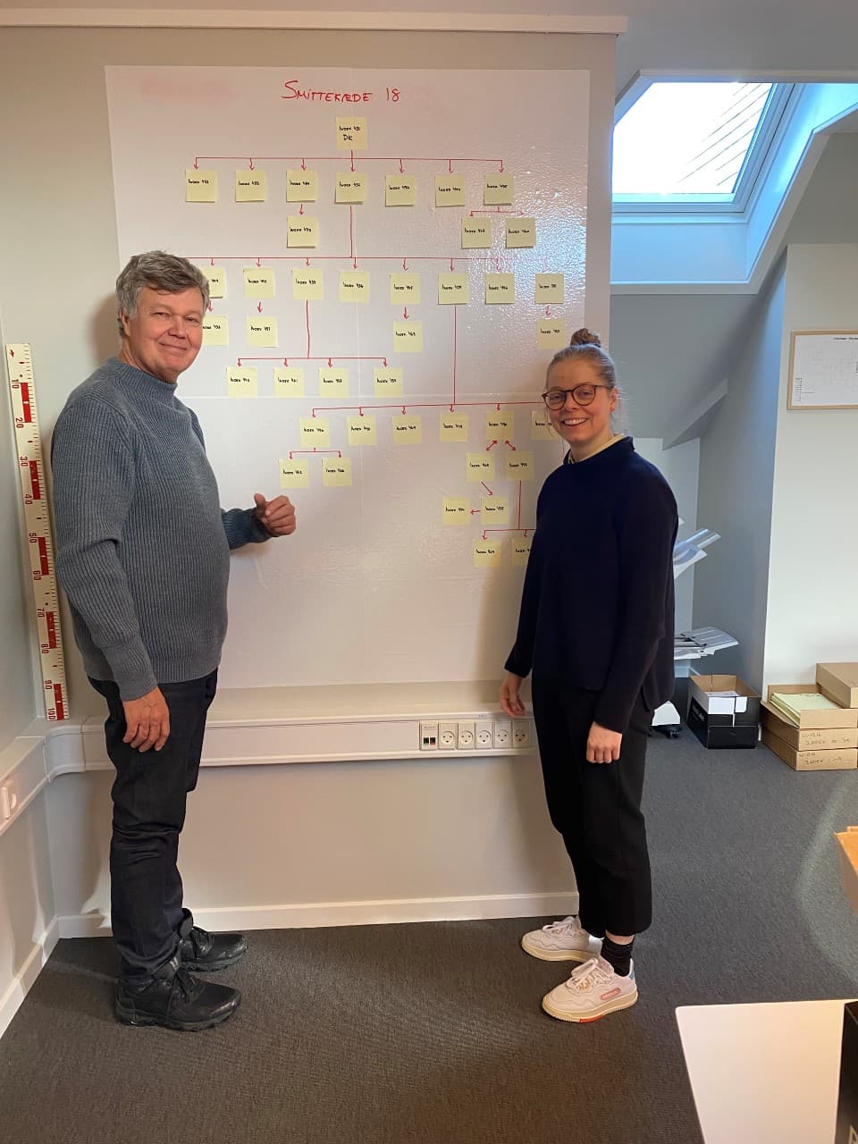 Landslægen og hans introduktionslæge Olga ved én af de smittekædevisualiseringer, som har været med til at holde coronapandemien under kontrol i Færøerne (privatfoto). 