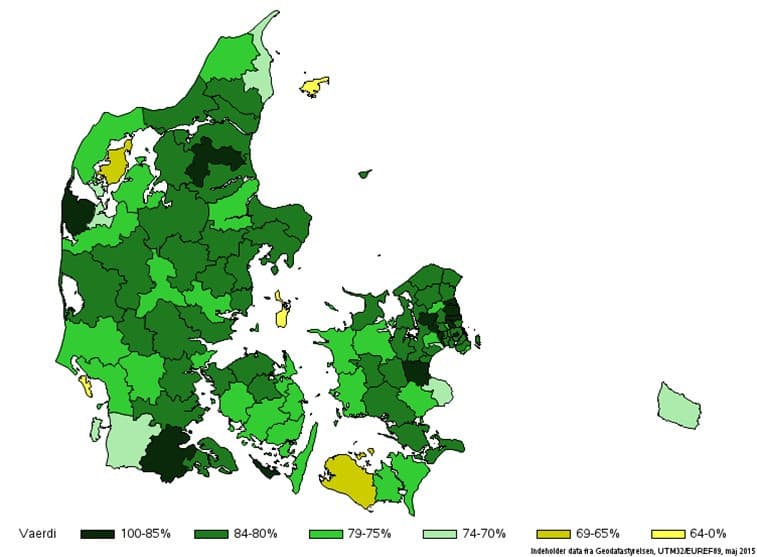 Figur 1. Andelen af 30-60-årige patienter med rygsmerter i fuld beskæftigelse ved første hospitalskontakt, der fastholder deres arbejdsmarkedstilknytning ét år efter