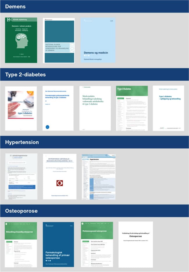 Danske kliniske behandlingsvejledninger inden for demens, type 2-diabetes, hypertension og osteoporose.