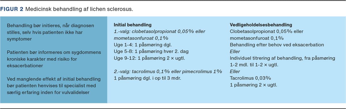 sclerosus hos | Ugeskriftet.dk