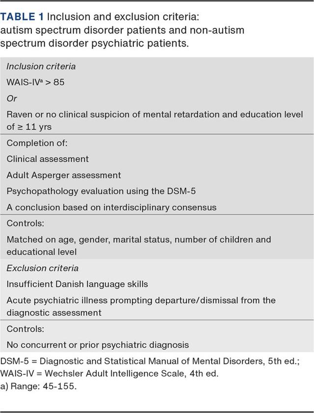 autism-screenings-in-early-intervention-services-can-increase-detection