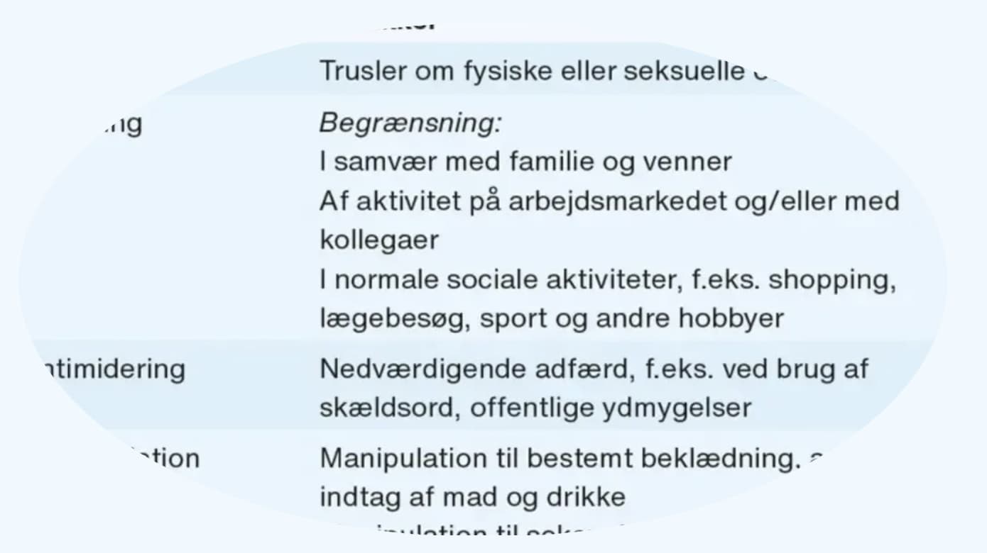 Udsnit af tabel 1 - Typer af tvangskontrol