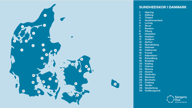 Oversigt over Sundhedskor i Danmark, forår 2026