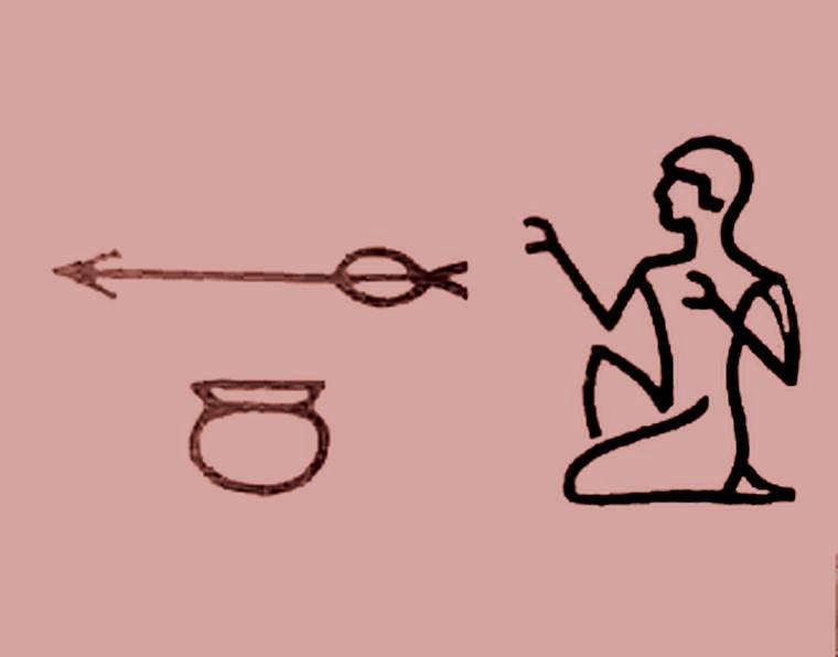 Det egyptiske ord for ”læge”, swnw, udtales ”sjunju”. Hieroglyftegnet swnw viser en mand, en medicinkrukke og en lancet. Fra hele den faraoniske tid kendes navne og titler på ca. 100 læger, som beskrives detaljeret nok til at give et billede af lægekunstens stade.