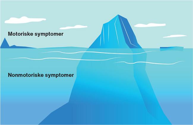 Motoriske symptomer ved Parkinsons sygdom er kun toppen af isbjerget. De mere skjulte nonmotoriske symptomer spiller også en afgørende rolle for patienternes funktionsnedsættelse og livskvalitet.