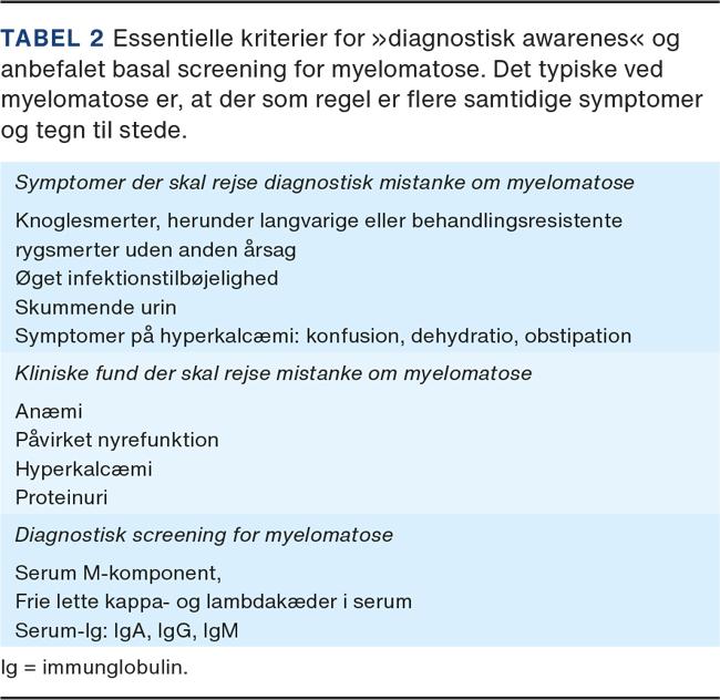 modbydeligt Erkende Fradrage M-komponentsygdomme | Ugeskriftet.dk