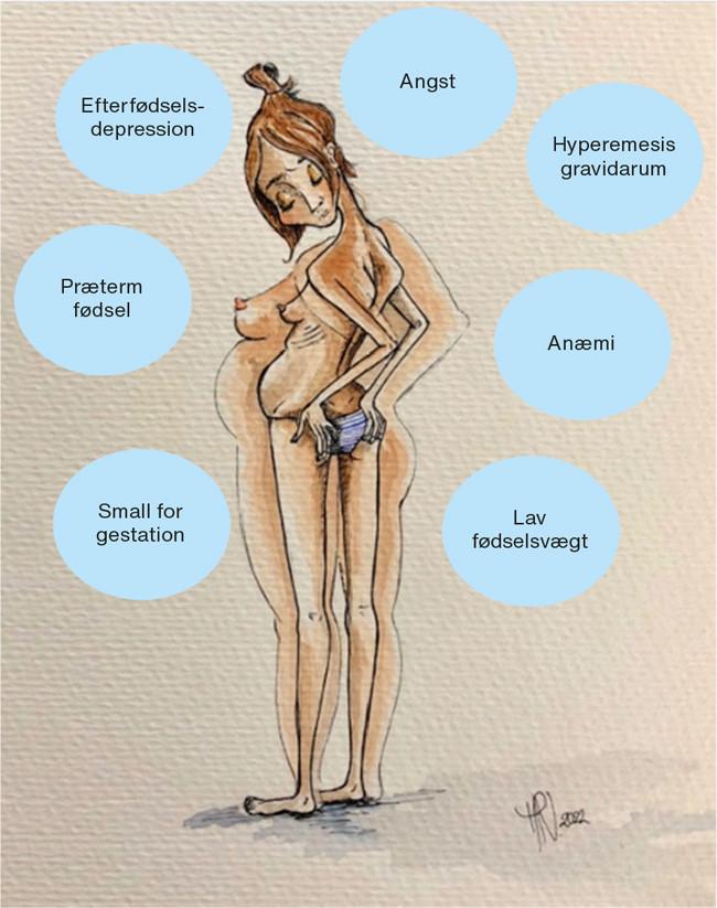 Komplikationer i graviditet og barselsperioden hos kvinder med anorexia nervosa.Illustration: Josephine Nolte.