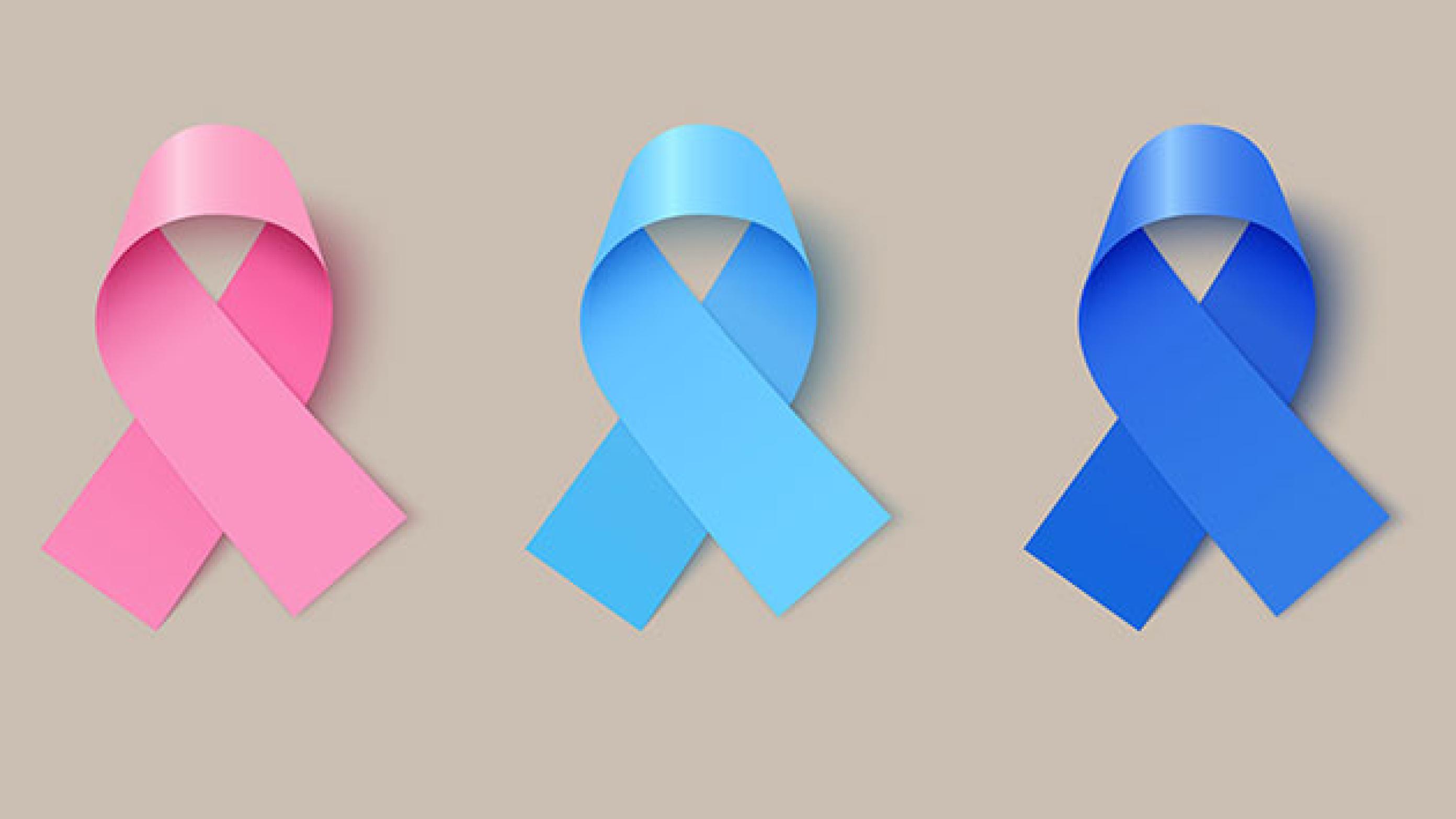 200 færre kvinder (19 procent) konstateret brystkræft. 260 færre mænd (26 procent) fik stillet diagnosen prostatakræft. 170 færre (24 procent) borgere fik stillet diagnosen tarmkræft.